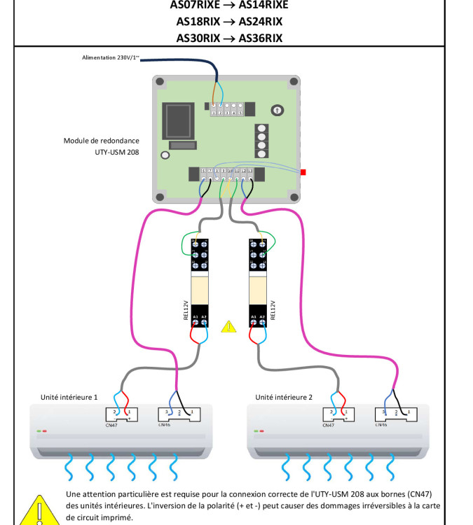 QSF_Ecoverter_FR