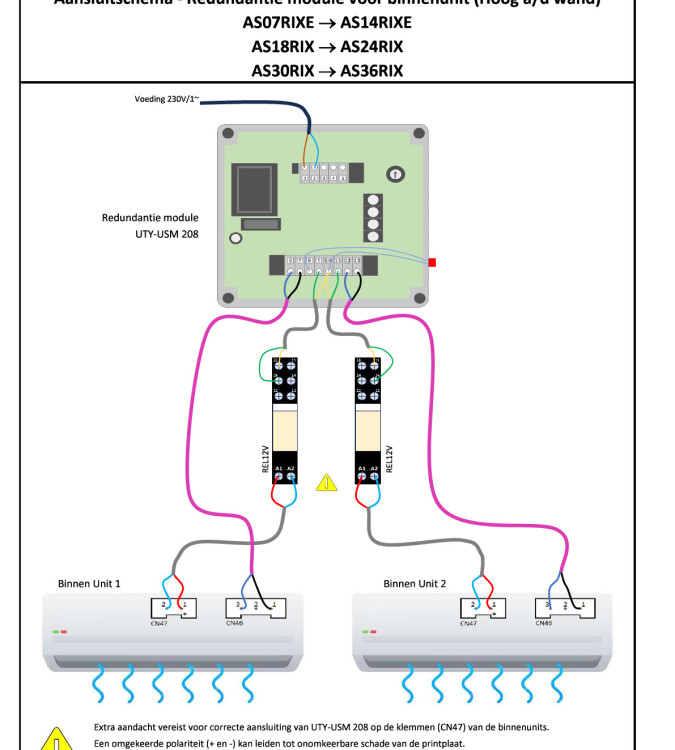 QSN_Ecoverter_NL