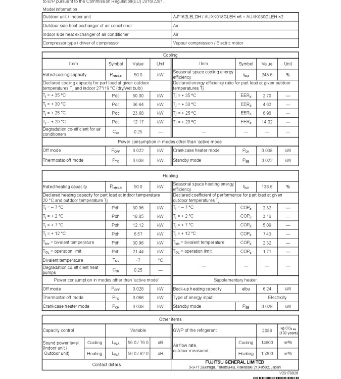 ERP_AJH162LELDH