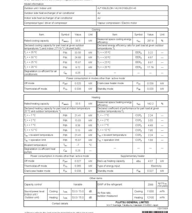 ERP_AJH108LELDH