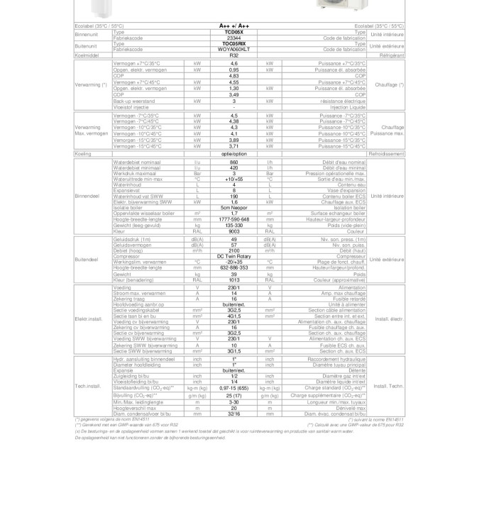 TF_TCD05X-TOC05RIX