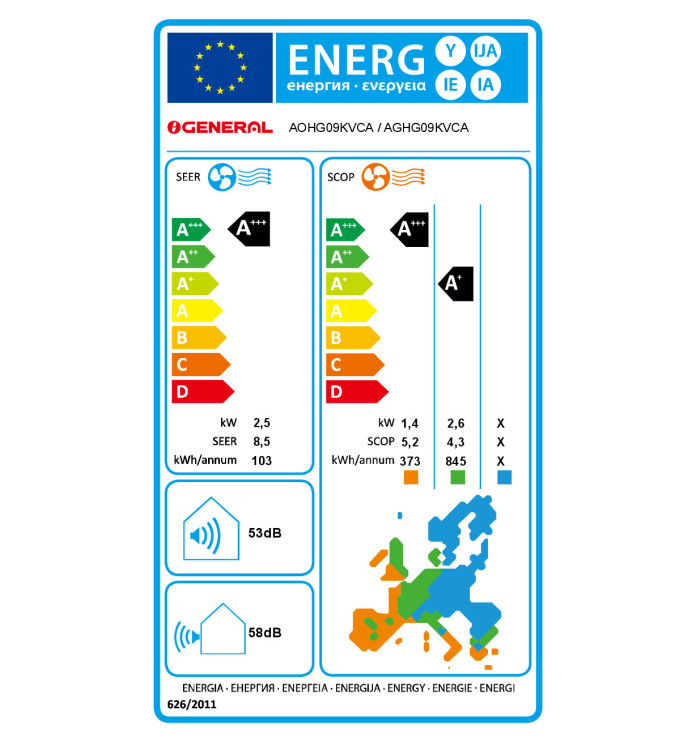 ErP-AGHG09KVCA-AOHG09KVCA