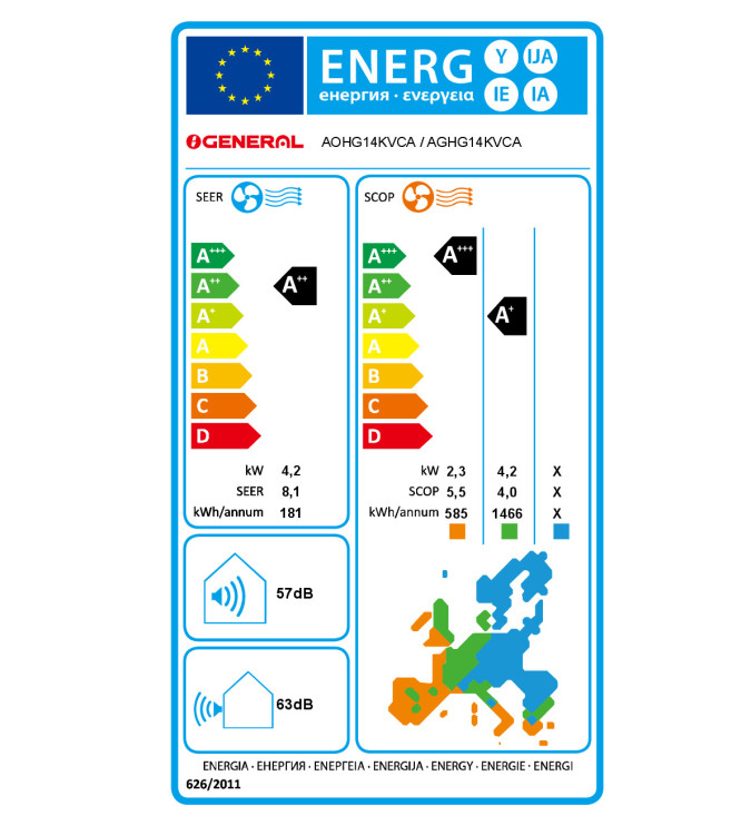 ErP_AGHG14KVCA-AOHG14KVCA