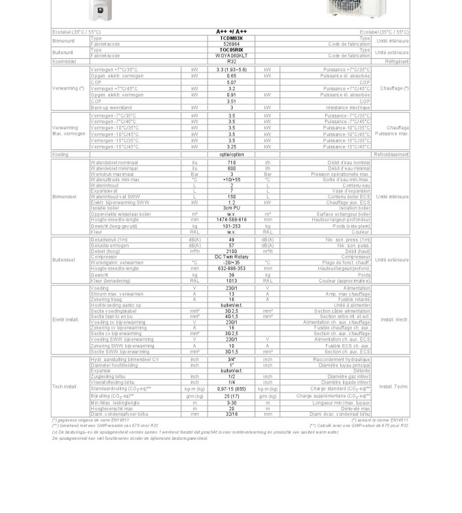 TF_TCDM03X-TOC05RIX