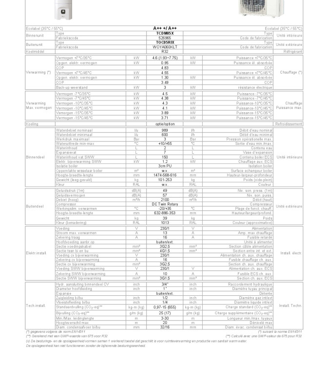 TF_TCDM05X-TOC05RIX