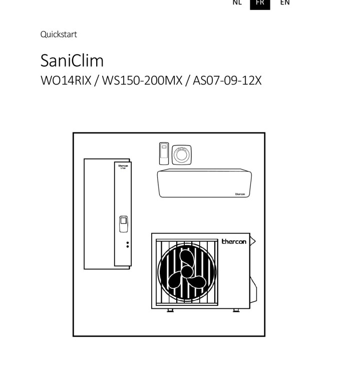 Quickstart SaniClim